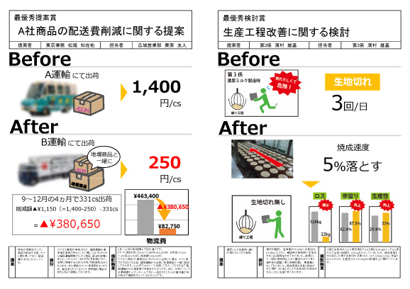 新提案プロジェクト発足 （平成28年4月1日号）