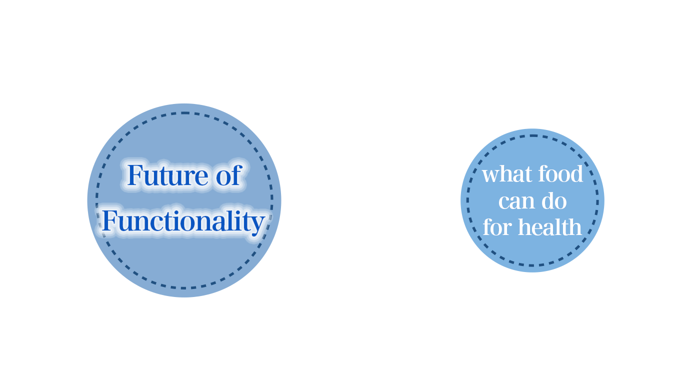 Future of Functional Food
