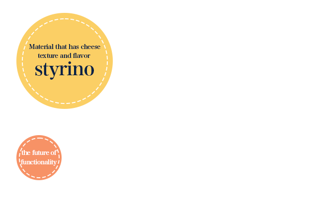 styrino