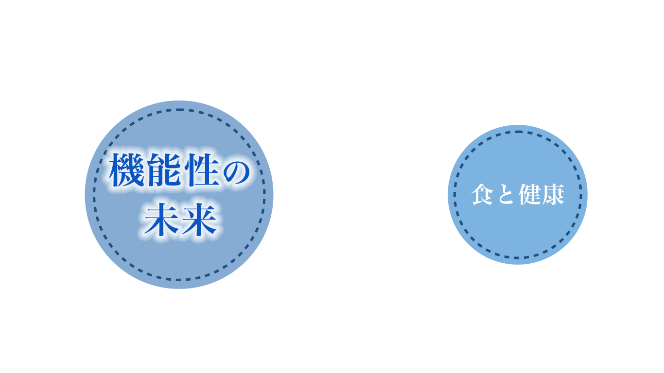 機能性の未来