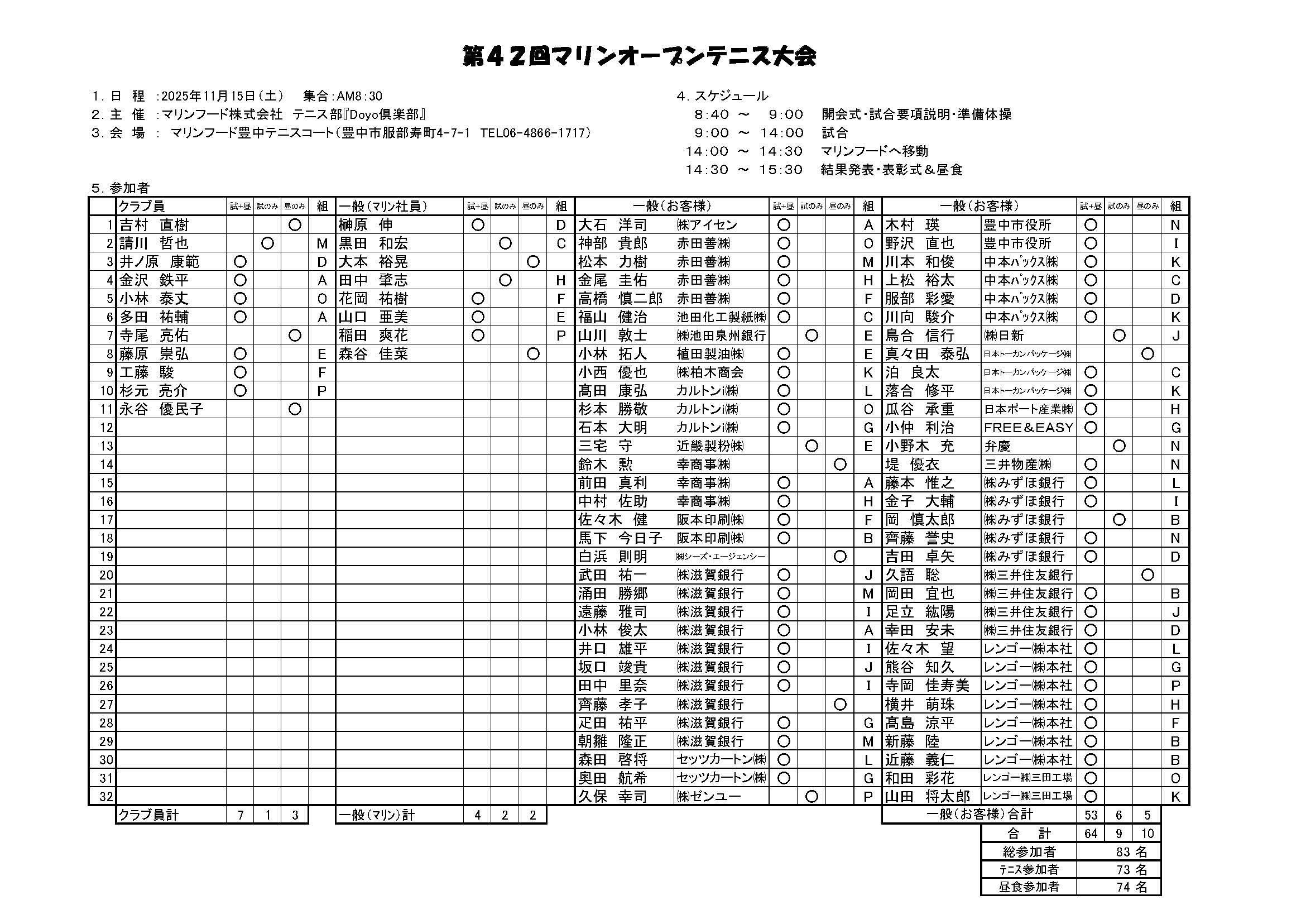 マリンオープンテニス参加者
