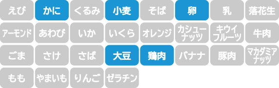 アレルギー表示