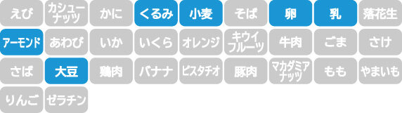 アレルギー表示