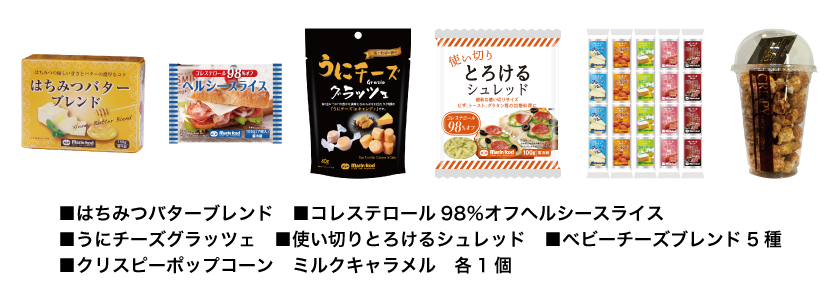 プレゼント内容